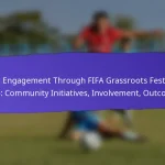 Satisfaction Levels Among Participants At FIFA Grassroots Festivals 2025: Surveys, Ratings, Feedback