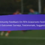 Health And Safety Outcomes From FIFA Grassroots Festivals 2025: Protocols, Participant Feedback, Improvements