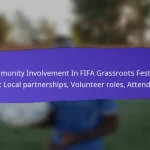Cultural Representation In FIFA Grassroots Festivals 2025: Local traditions, Activities, Showcases