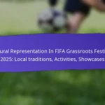 Community Health Initiatives Linked To FIFA Grassroots Festivals 2025: Programs, Outcomes, Engagement