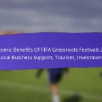 Volunteer Engagement In FIFA Grassroots Festivals 2025: Roles, Contributions, Community Feedback