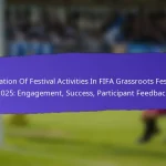 Cultural Exchange Opportunities At FIFA Grassroots Festivals 2025: Activities, Community Involvement, Outcomes