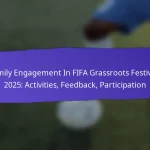 Media Coverage Impact On FIFA Grassroots Festivals 2025: Visibility, Perception, Outcomes