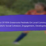 Volunteer Contributions At FIFA Grassroots Festivals 2025: Roles, Impact, Recognition