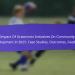 Engagement Strategies For FIFA Grassroots Festivals 2025: Outreach, Partnerships, Participation