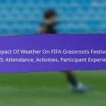 Community Feedback On FIFA Grassroots Festivals 2025 Outcomes: Surveys, Testimonials, Suggestions