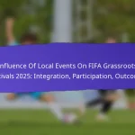 Participant Feedback From FIFA Grassroots Festivals 2025: Surveys, Testimonials, Suggestions