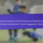 Impact Of Grassroots Initiatives On Community Development In 2025: Case Studies, Outcomes, Feedback