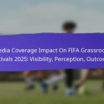 Family Engagement In FIFA Grassroots Festivals 2025: Activities, Feedback, Participation