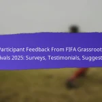 School Involvement In FIFA Grassroots Festivals 2025: Programs, Student engagement, Outcomes