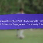 Role Of Local Businesses In FIFA Grassroots Festivals 2025: Sponsorship, Participation, Community Impact