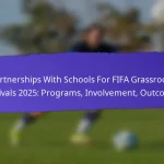 Community Health Initiatives Linked To FIFA Grassroots Festivals 2025: Programs, Outcomes, Engagement