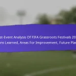 Volunteer Training Programs For FIFA Grassroots Festivals 2025: Preparation, Effectiveness, Feedback
