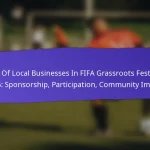 Lessons Learned From FIFA Grassroots Festivals 2025: Successes, Challenges, Future Improvements