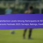 Civic Engagement Through FIFA Grassroots Festivals 2025: Community Initiatives, Involvement, Outcomes