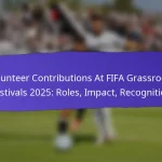 Impact Of FIFA Grassroots Festivals On Local Communities In 2025: Social Cohesion, Engagement, Development
