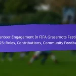Influence Of Local Media On FIFA Grassroots Festivals 2025 Participation: Coverage, Promotion, Impact
