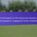 Success Metrics For FIFA Grassroots Festivals 2025: Attendance, Engagement, Satisfaction