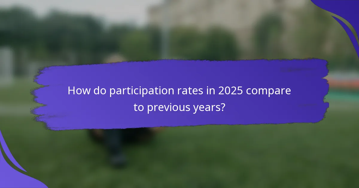 How do participation rates in 2025 compare to previous years?