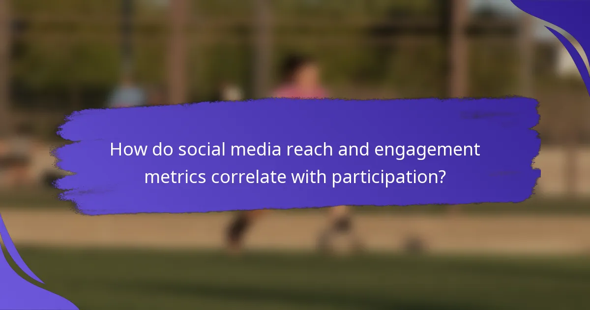How do social media reach and engagement metrics correlate with participation?
