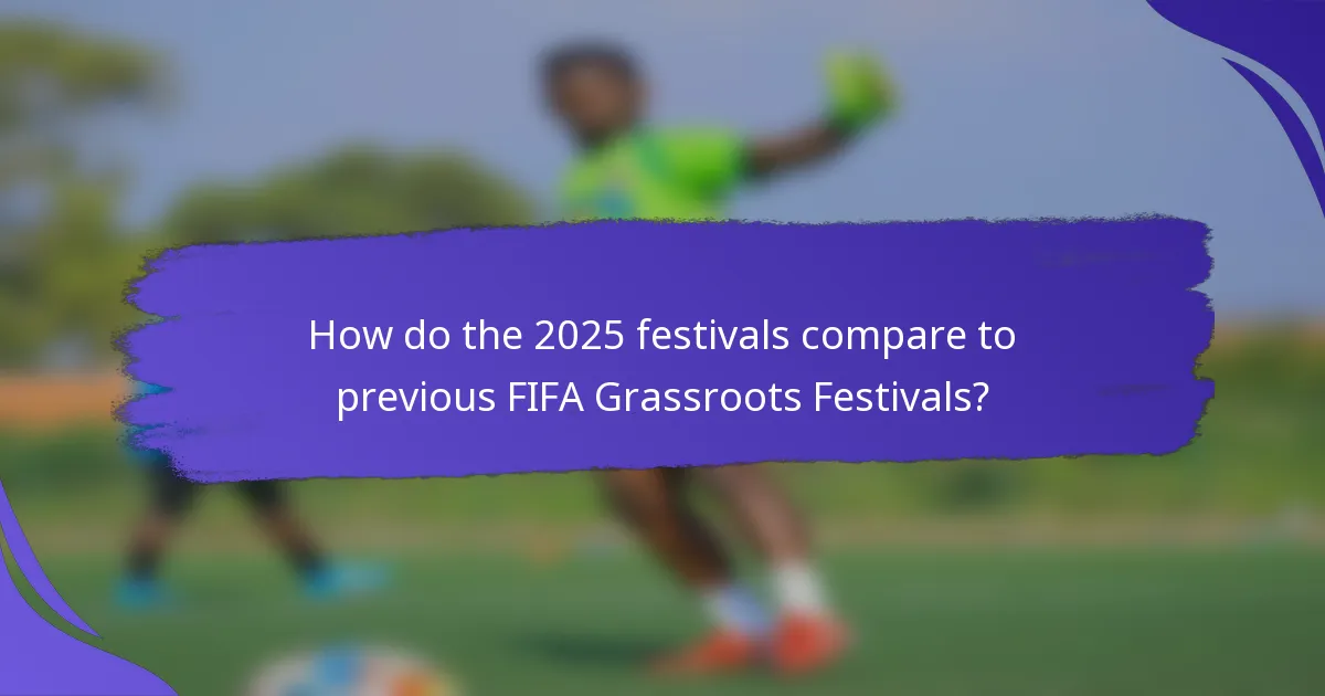 How do the 2025 festivals compare to previous FIFA Grassroots Festivals?